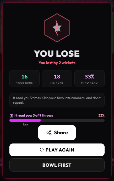 A result card from a match played with habits